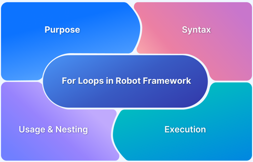 How to use for loops in Robot Framework