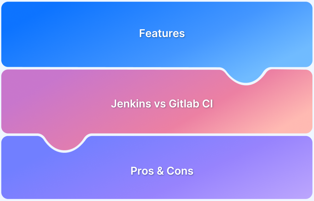 Jenkins vs Gitlab CI