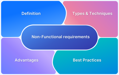 NFRs_ What is Non Functional Requirements (Example & Types)