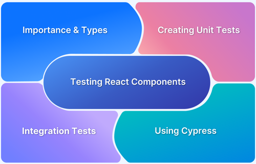 React Testing_ How to test React components