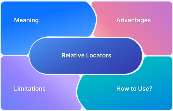 Relative Locators in Selenium