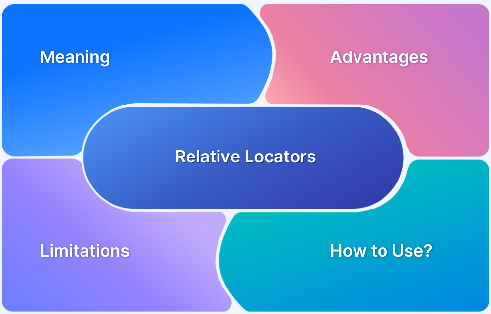 Relative Locators in Selenium