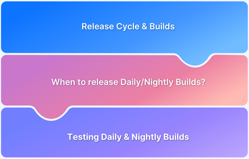 Test Strategies for Daily and Nightly Builds