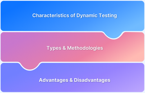 What is Dynamic Testing_ (Types and Methodologies)