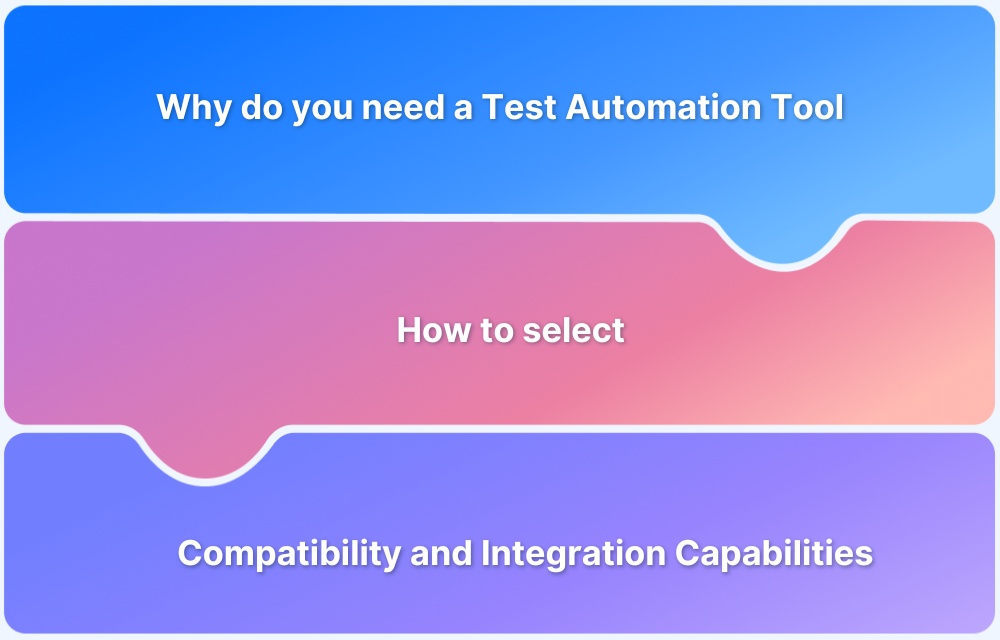 What to consider when evaluating a Test Automation Tool_ Checklist