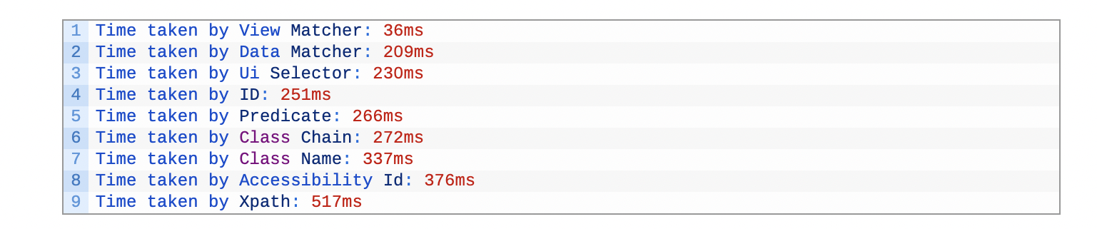 local Appium server output
