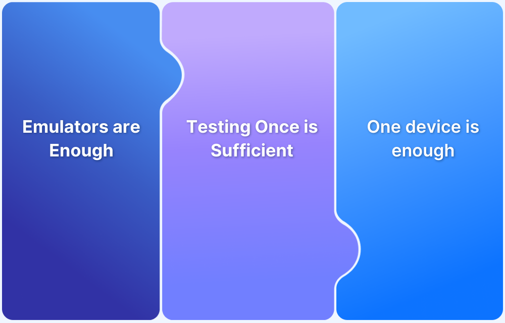 4 Myths About Mobile App Testing You Should Not Believe
