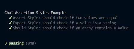 Chai Assertion Style Examples