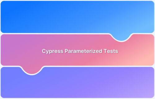 Cypress Parameterized Tests