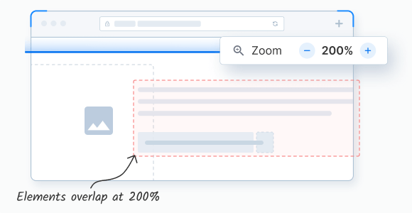 Ensure readability at 200% zoom