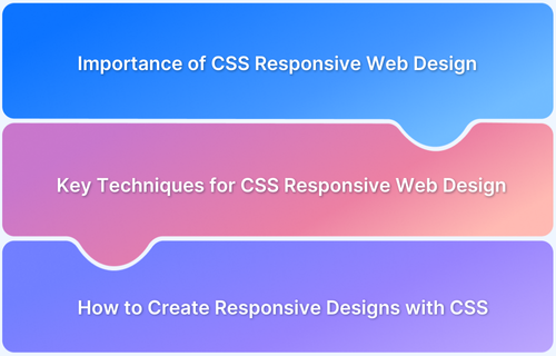 How to Create Responsive Designs with CSS