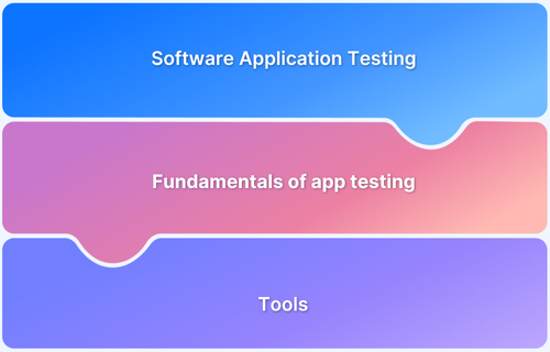 How to Learn Software Application Testing