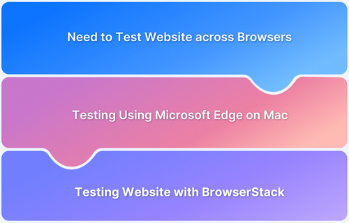 How to Test Using Microsoft Edge on Mac