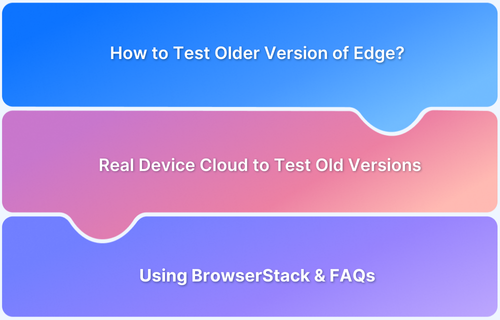 How to Test_Roll Back to an Older Version of Edge