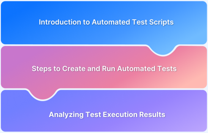 How to create and run Automated Test Scripts for Mobile Applications