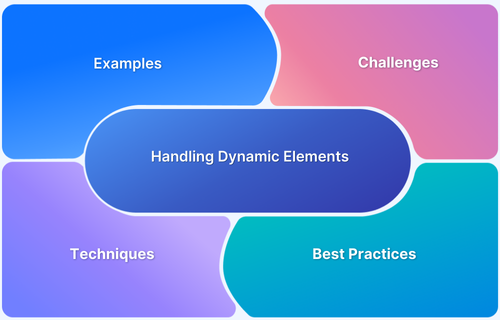 How to handle Dynamic Elements in Selenium_ Tips and Techniques