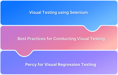 How to perform Visual Regression Testing using Selenium in JavaScript