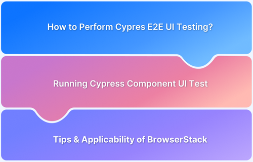 How to run UI tests in Cypress