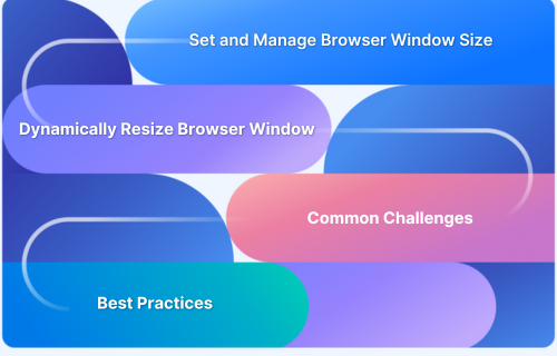 How to set and Manage Browser Window Size in Selenium for Responsive Testing_