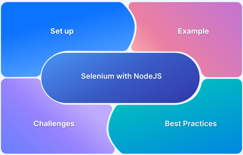 How to use Selenium in NodeJS (A Detailed Guide)