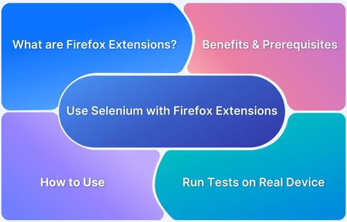 How to use Selenium with Firefox Extensions for Enhanced Browser Automation