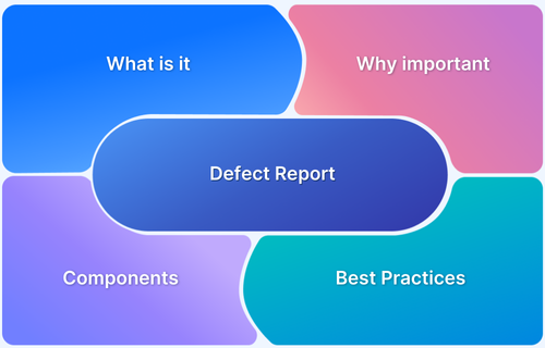 How to write a good Defect Report