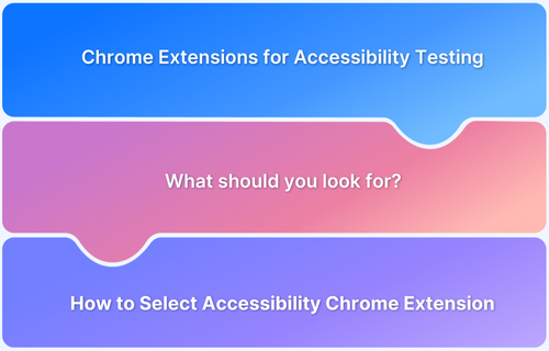 Must-Have Chrome Extensions for Accessibility Testing