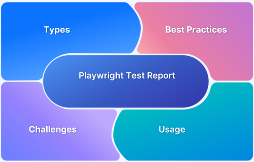 Playwright Test Report