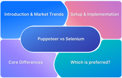 Puppeteer vs Selenium_ Core Differences