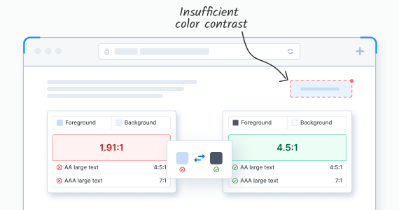 Reduce manual checks for color contrast issues