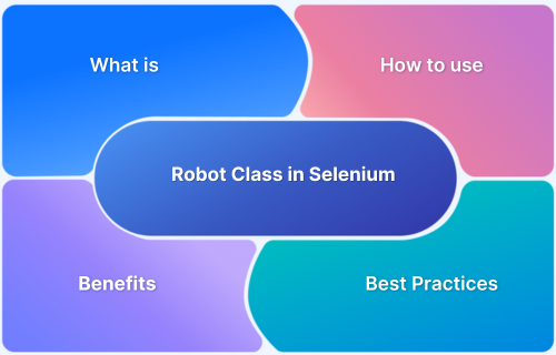 Robot Class in Selenium