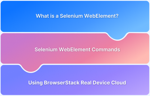 Selenium WebElement Commands