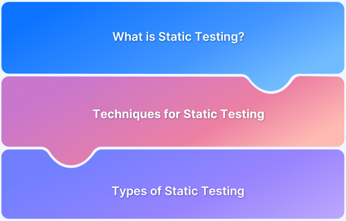 Static testing - Tools and Techniques