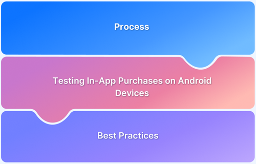 Testing In-App Purchases on Android Devices