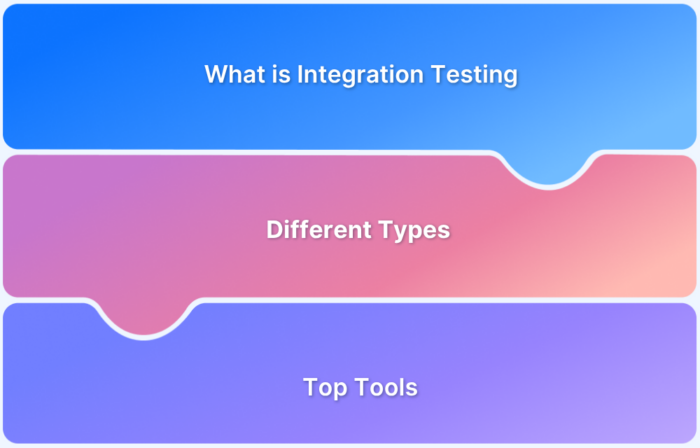 Top 15 Integration Testing Tools