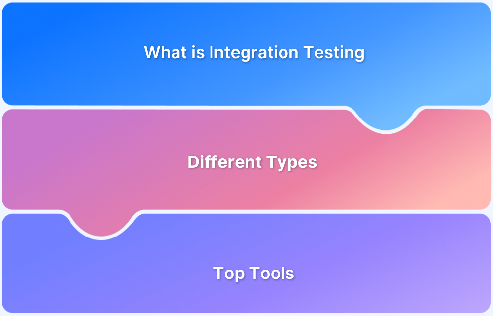 Top 15 Integration Testing Tools