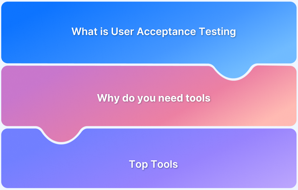 Top 16 User Acceptance Testing Tools Top 16 User Acceptance Testing Tools