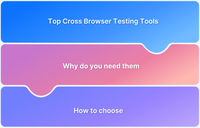 Top 18 Cross Browser Testing Tools