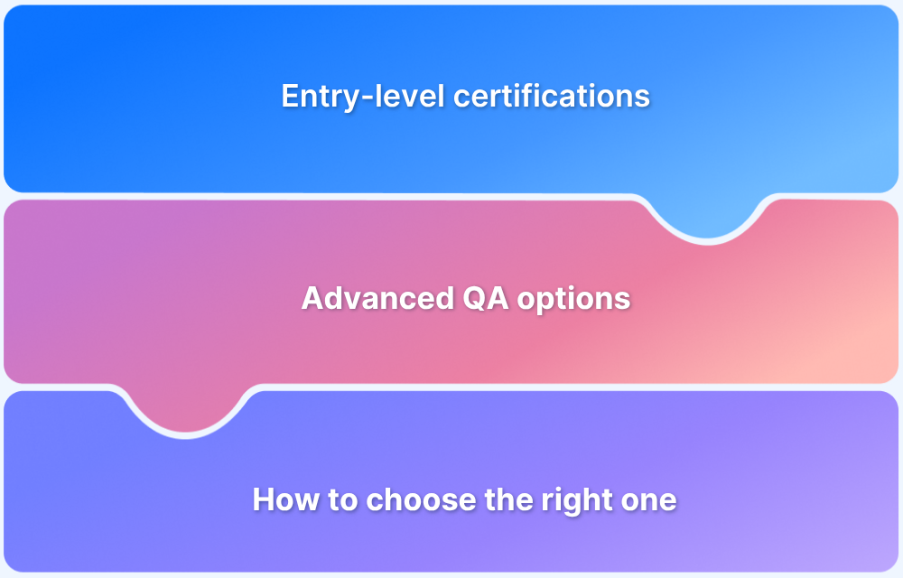 Top QA Certifications for Beginners & Advanced Professionals