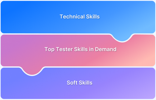 Top Tester Skills