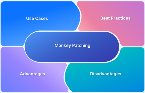 What is Monkey Patching