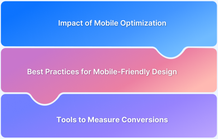 Why Should you Consider Mobile Optimization for Conversions