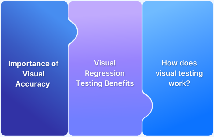 Why is Visual Testing Essential for Enterprises