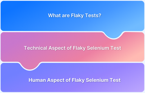 Why you should pay attention to flaky Selenium tests