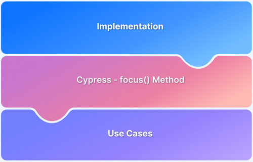 cypress.focus()