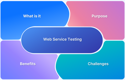 web service testing