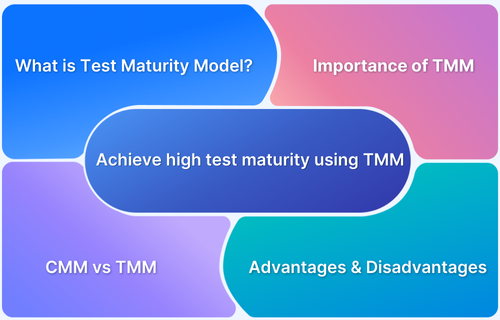 Achieve high test maturity using TMM