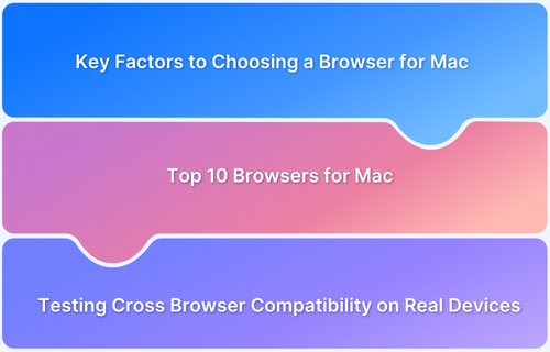 Best Browsers for Mac in 2025 Features and Performance Comparison