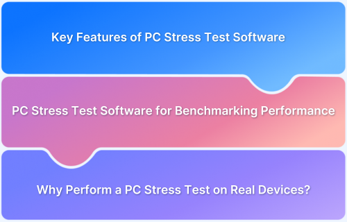 Best PC Stress Test Software to Benchmark Your Computer’s Performance