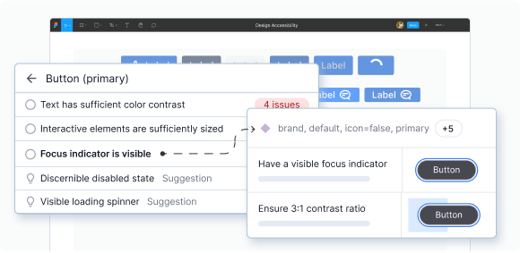 Build fully accessible components with automated validation